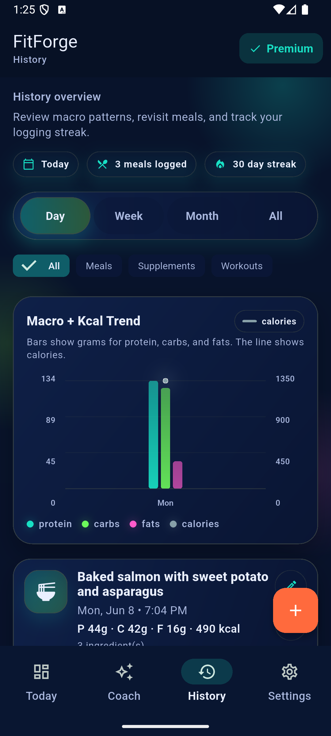 FitForge History screen showing overview cards, macro trend chart, and meal history