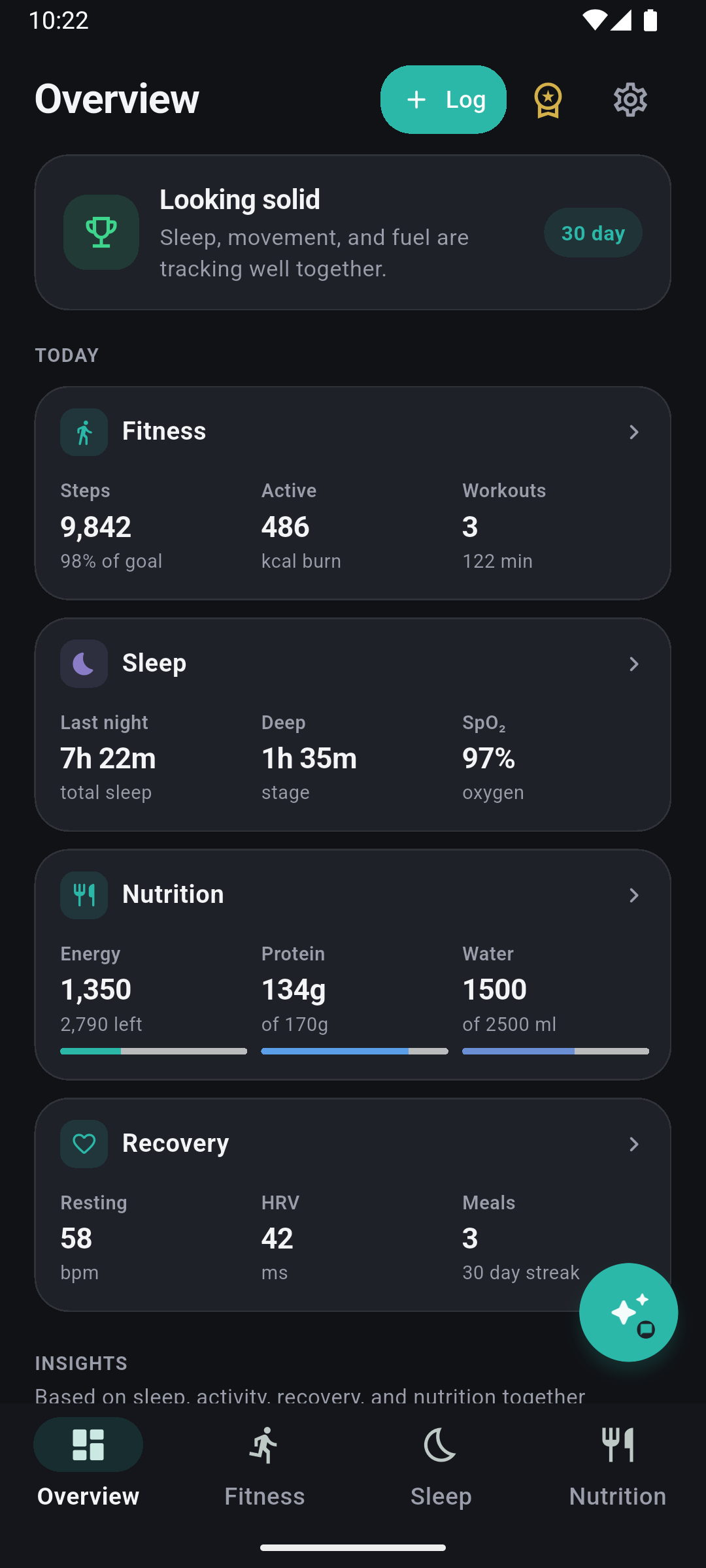 FitForge Overview showing fitness, sleep, nutrition, and recovery for today