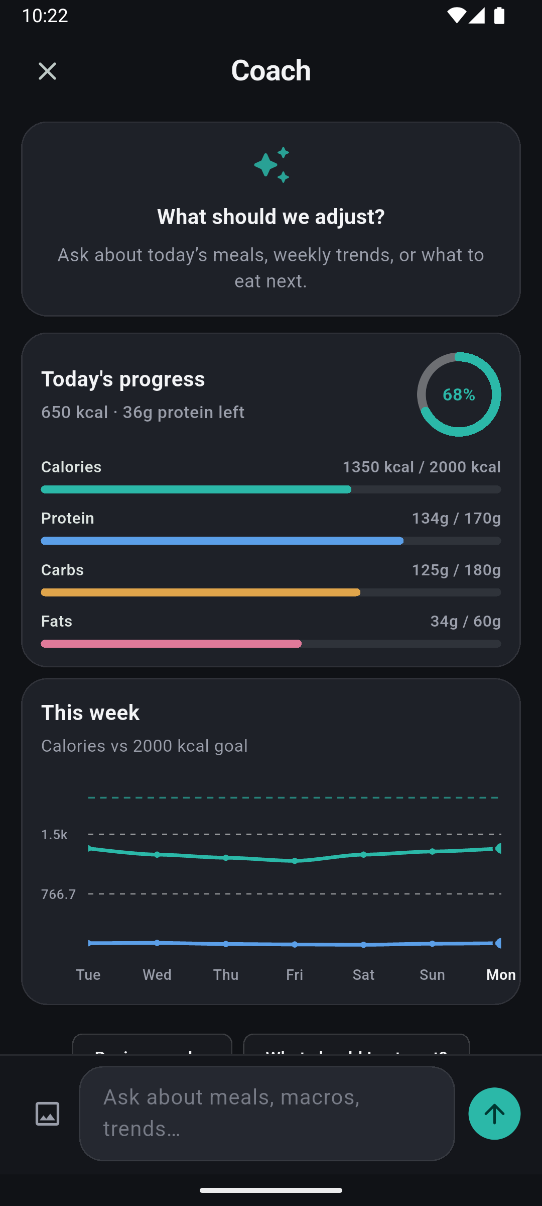 FitForge Coach with today's progress and weekly calorie chart